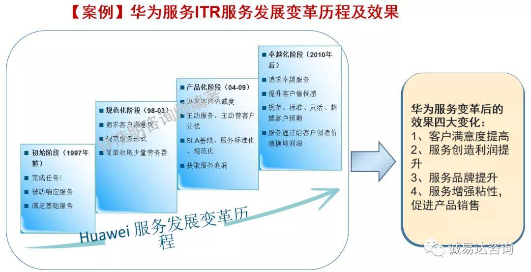 澳门天天好好彩,高效实施方法解析_升级版6.33