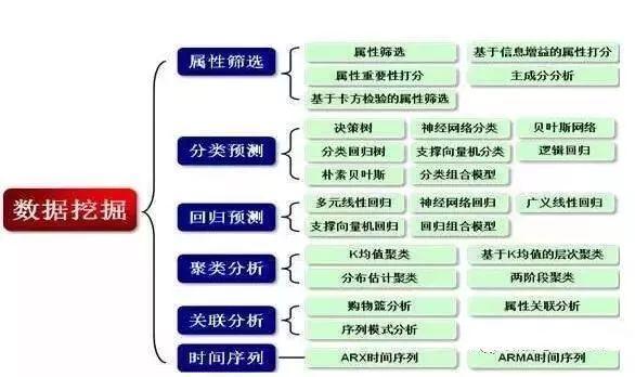 新澳门今日精准四肖,深入数据应用解析_定制版67.146