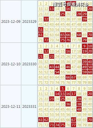 澳门今晚开奖结果号码,经济执行方案分析_苹果25.36