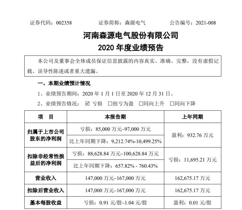 森源电气最新动态，引领电气行业创新高峰