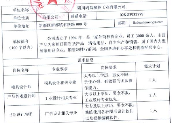 新都招聘网最新招聘动态深度解读与解析