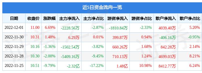 科力远引领行业变革，迈向发展新纪元，最新消息揭秘！