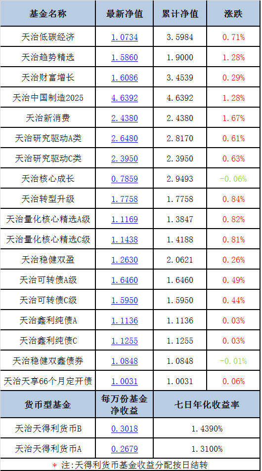 澳门天天开彩期期精准单双,深入数据执行解析_高级款98.554