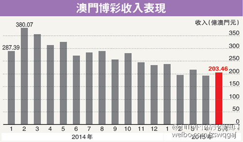 澳门天天好,收益成语分析落实_win305.210