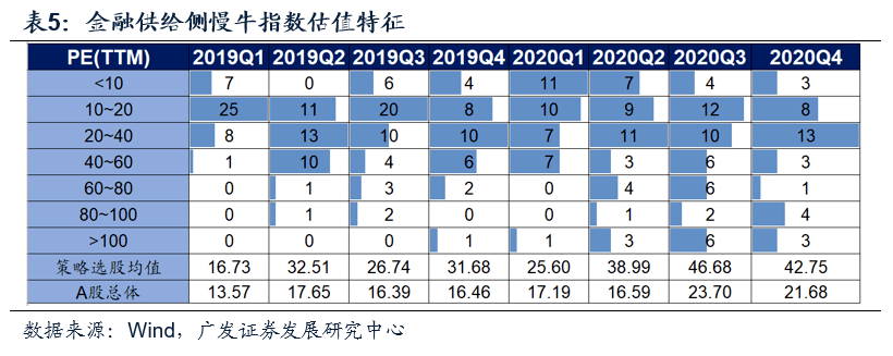 澳门三期内必出一期,互动性执行策略评估_精简版9.762