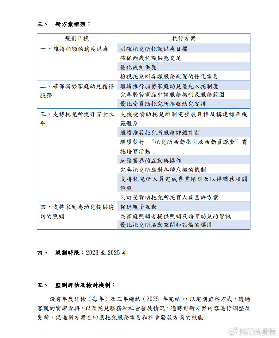 新澳正版资料免费提供,深度数据应用策略_X版49.344