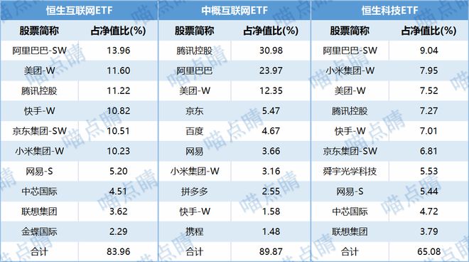 2024澳门精准正版澳门码,最新热门解答落实_特别版3.363