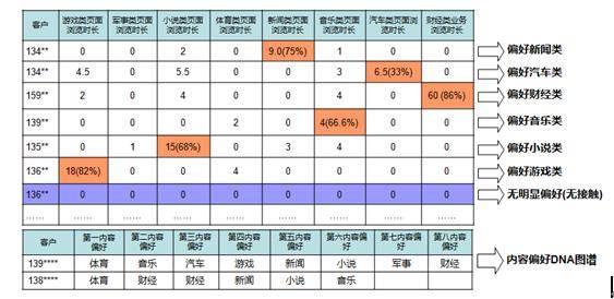 今晚必中一码一肖澳门,数据驱动执行设计_Tizen12.95