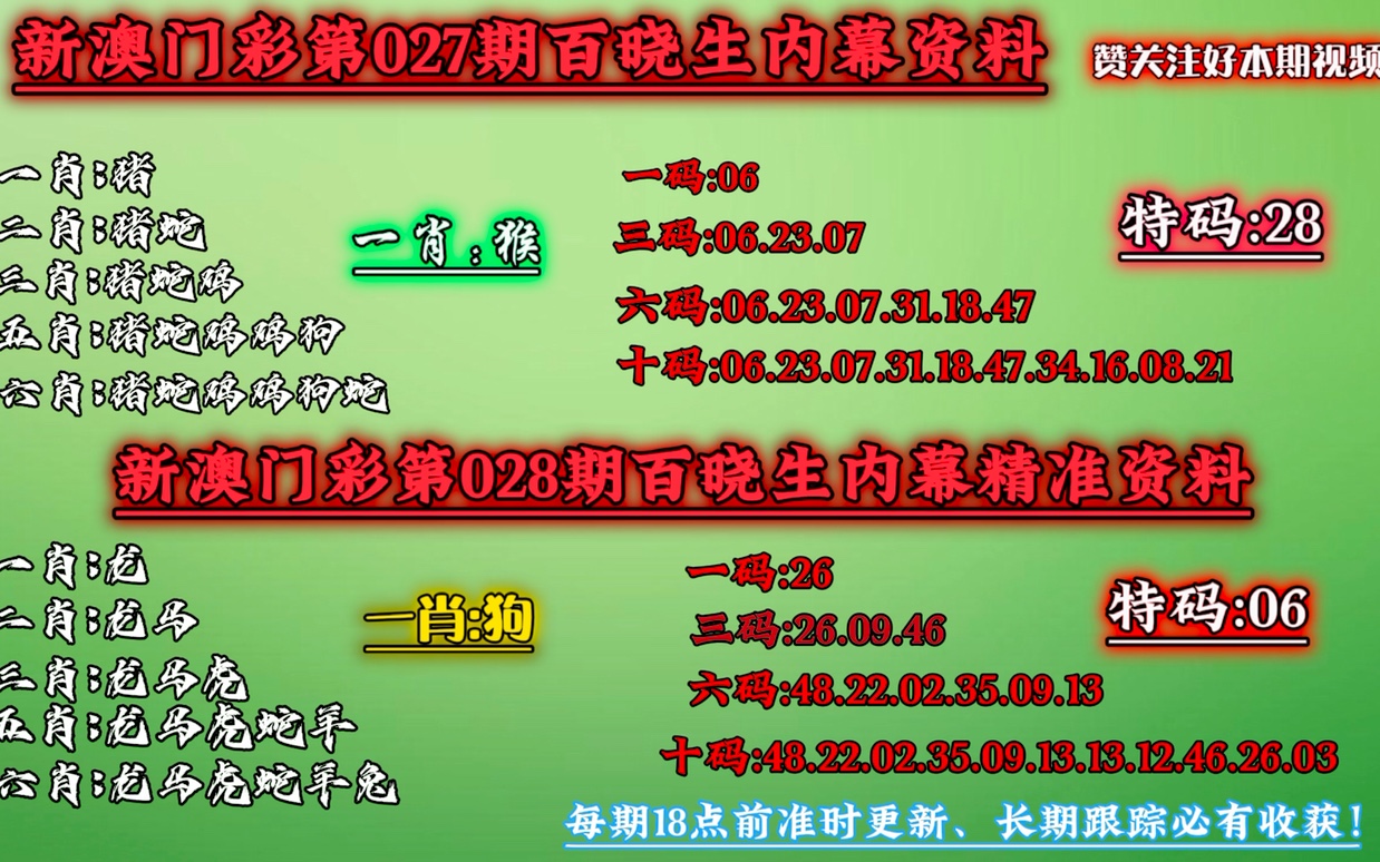 澳门一肖一码期期必,最新核心解答落实_专业版6.713