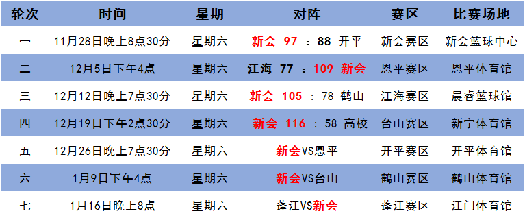 新澳门2024今晚开码公开,科技成语分析定义_进阶版12.841