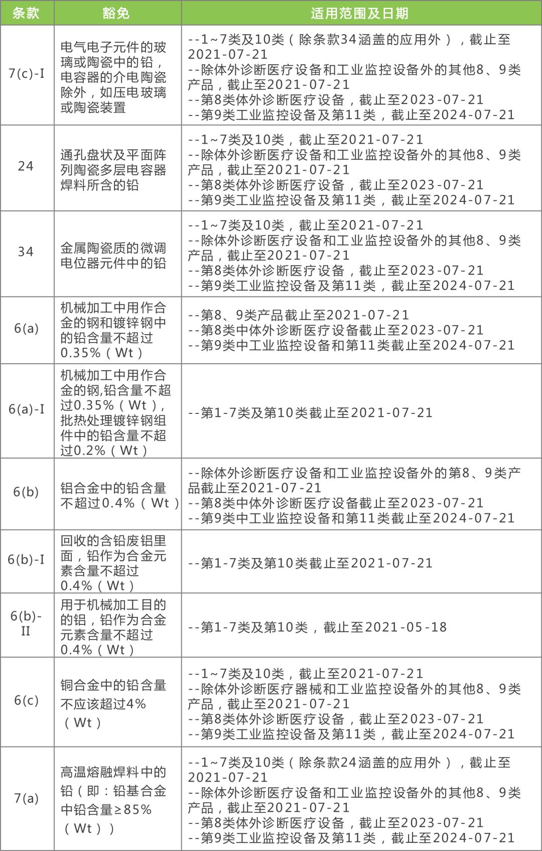 2024新澳最快最新资料,标准化实施程序解析_3DM36.30.79