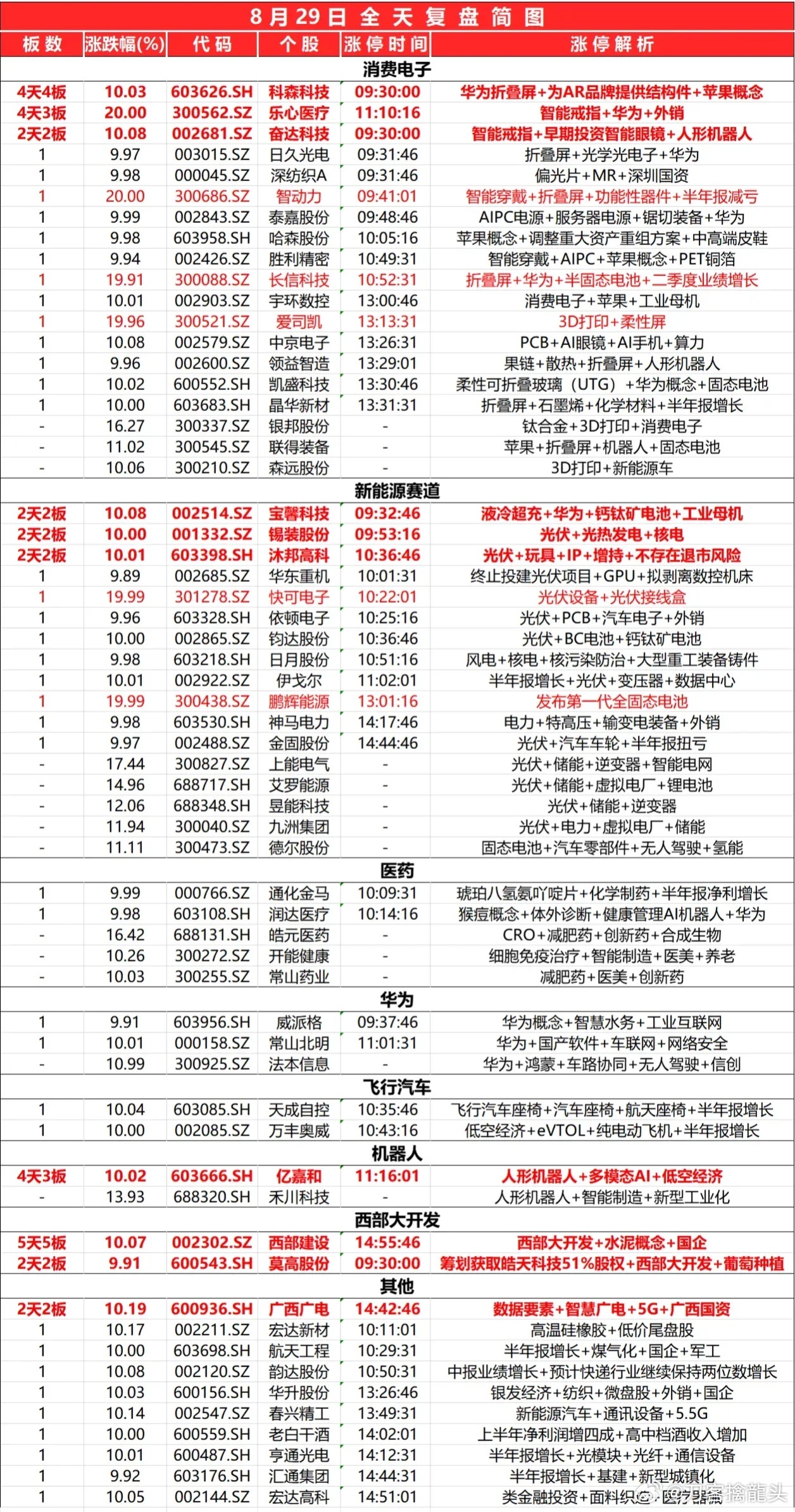 2024最新奥马资料,实地验证策略_尊享版44.304