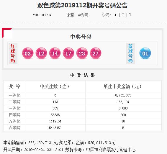 新澳今晚上9点30开奖结果,合理决策评审_Deluxe10.92