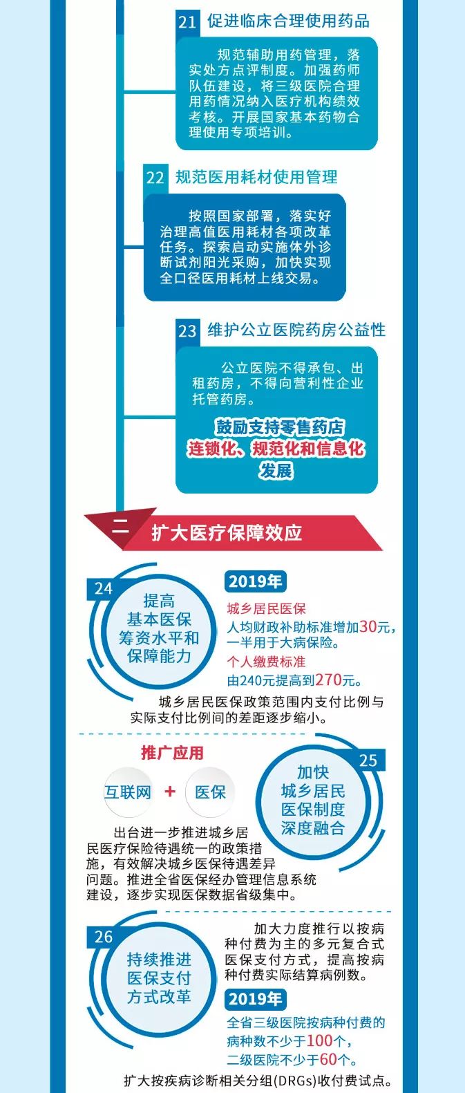 新奥门资料大全正版资料2024,效率资料解释落实_入门版2.362