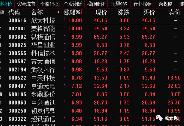 看香港正版精准特马资料,广泛的解释落实方法分析_WP71.52