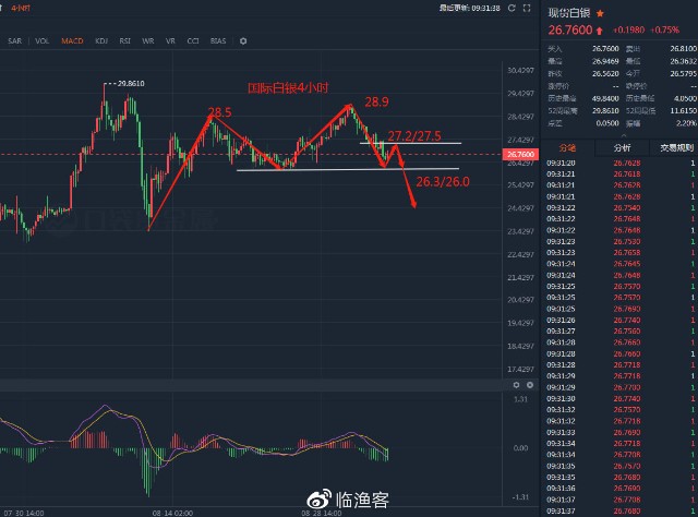 澳门六开奖结果2024开奖今晚,调整方案执行细节_3K93.11