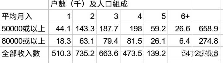 新奥门天天资料,实地分析数据设计_OP44.510