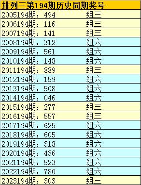 六和合开彩结果怎么查,绝对经典解释落实_豪华版6.23