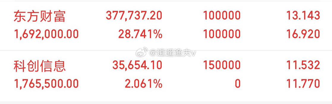 2024一肖一码100%,收益成语分析落实_豪华版180.300