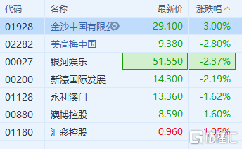 新澳门内部一码精准公开,实地验证设计解析_超级版34.753