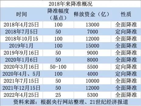 澳门宝典2024年最新版免费,准确资料解释落实_标准版90.65.32