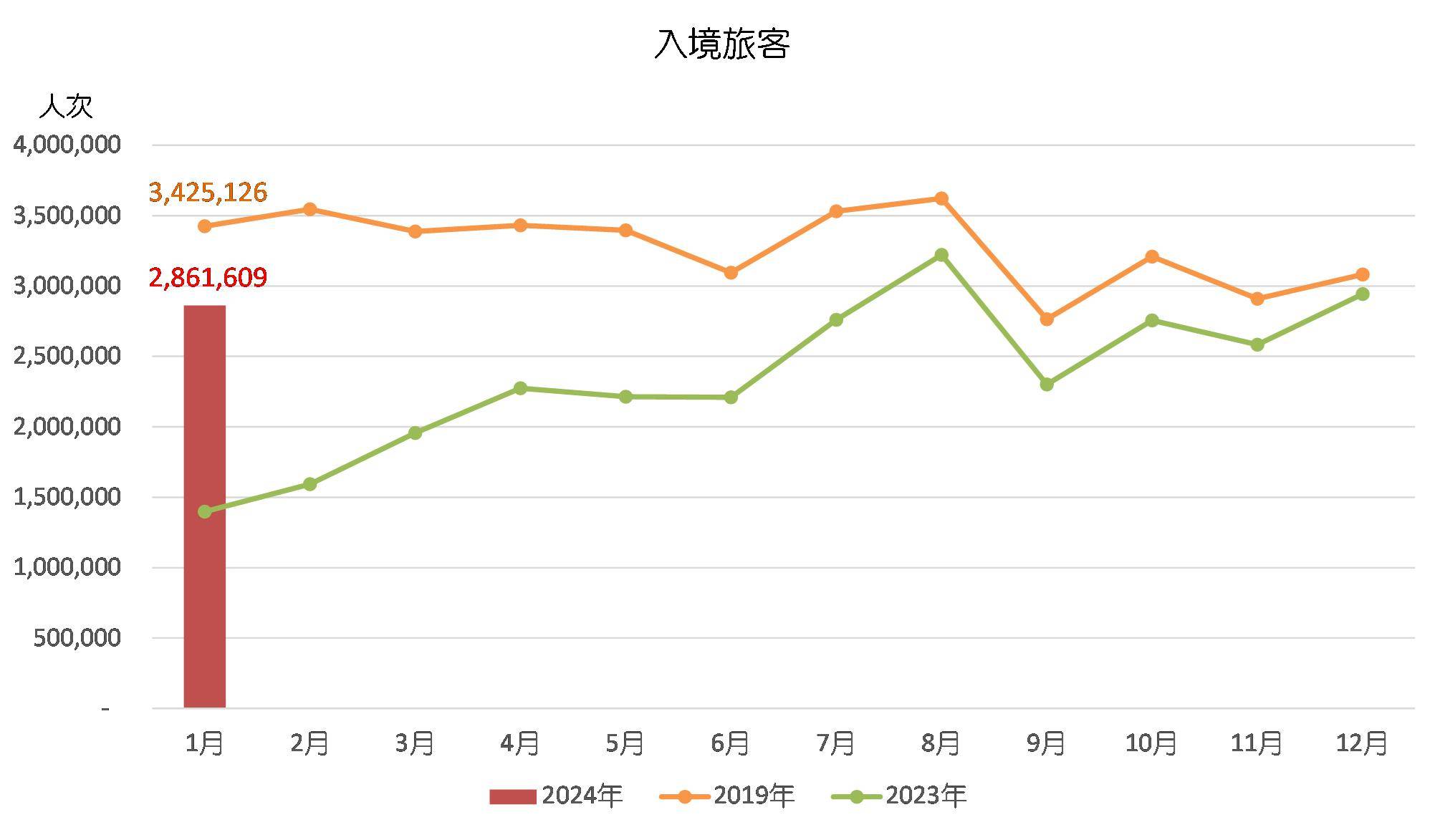 新澳门开奖结果2024开奖记录查询,实地设计评估数据_Advance97.390