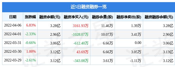 誉衡药业最新消息全面解读与分析