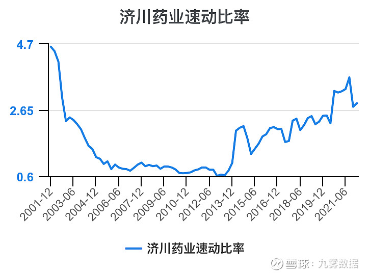 济川药业最新消息全面解读，最新动态与发展分析