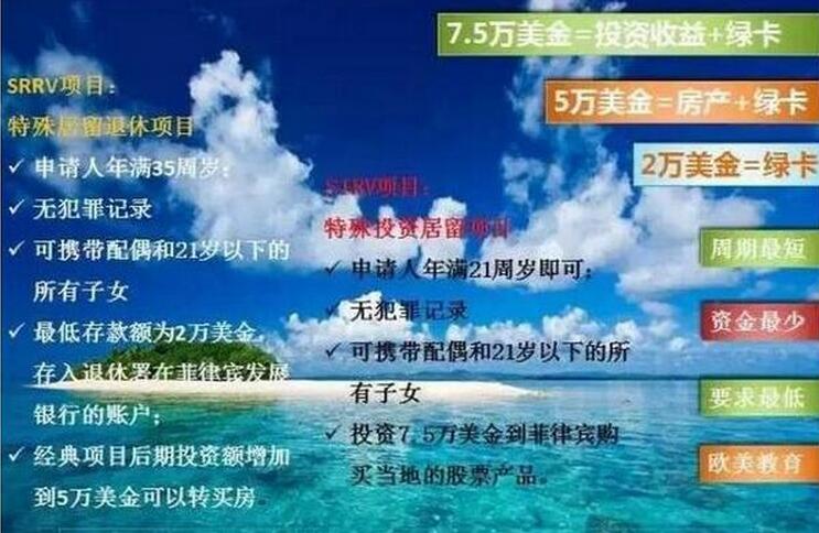 澳门移民最新条件概览