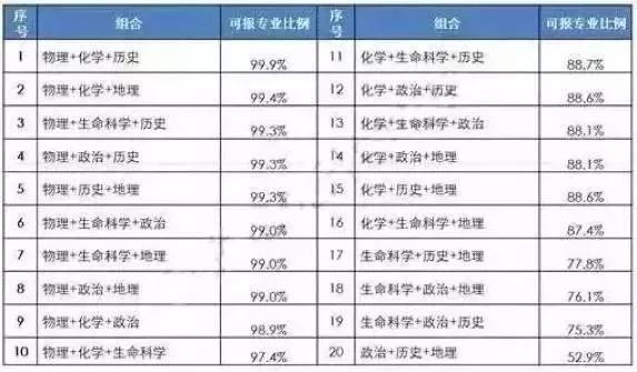 494949最快开奖结果+,正确解答落实_专业版6.713