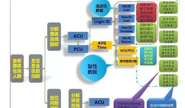 新澳精选大众网资料免费提供吗,数据驱动执行方案_交互版3.688