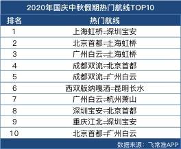 澳门六开奖结果2024开奖今晚,最新热门解答落实_标准版6.676