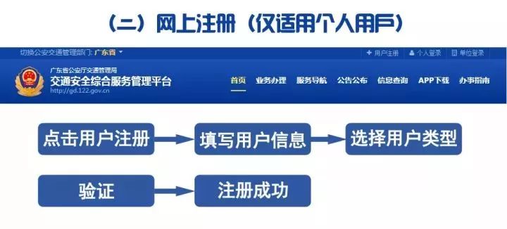 新澳澳门免费资料网址是什么,统计分析解释定义_精简版50.348