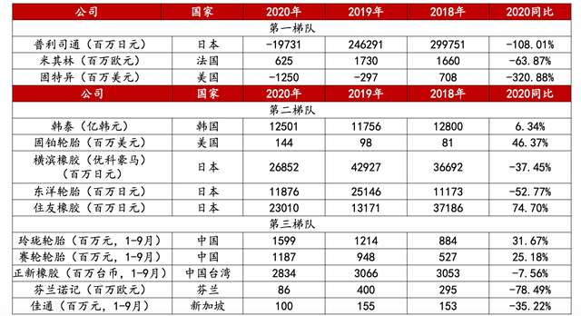 新澳精准资料免费提供网站有哪些,收益成语分析定义_超值版68.685