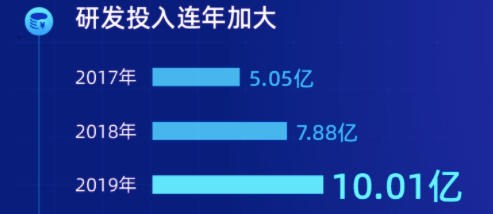 新澳2024今晚开奖资料,深层设计策略数据_Max57.500