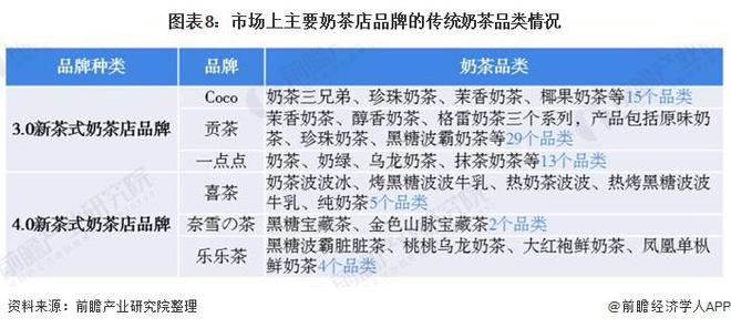 新澳2024最新资料大全,经济性执行方案剖析_精英版201.123