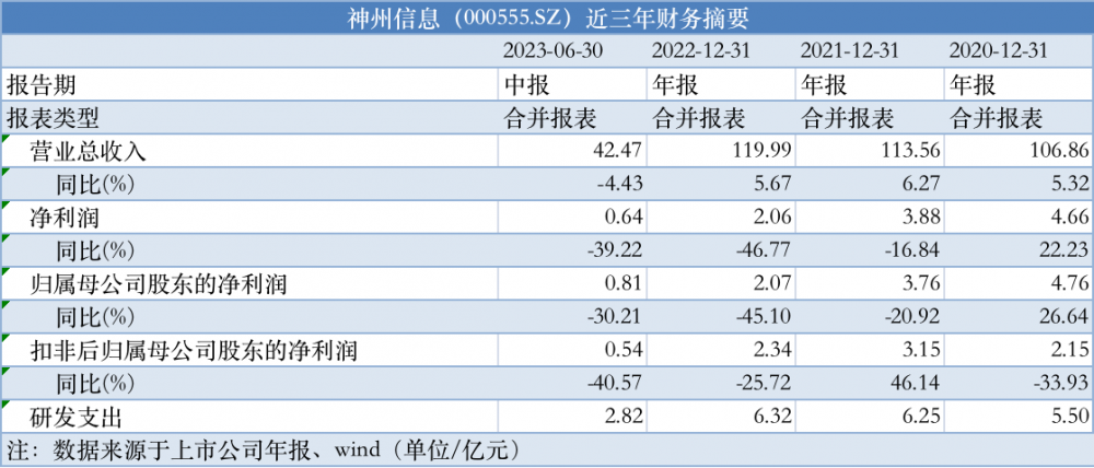 新澳门管家婆免费资料查询,平衡性策略实施指导_HD38.32.12