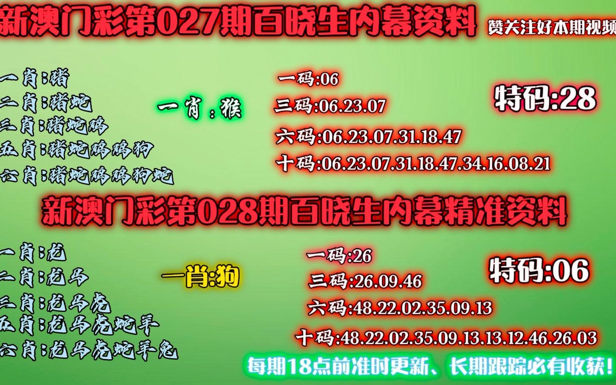 新澳门内部资料精准大全百晓生,市场趋势方案实施_领航版63.163