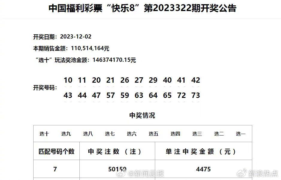 澳门六开彩天天开奖结果+开奖记录表查询功能介绍,结构化推进评估_4DM36.726