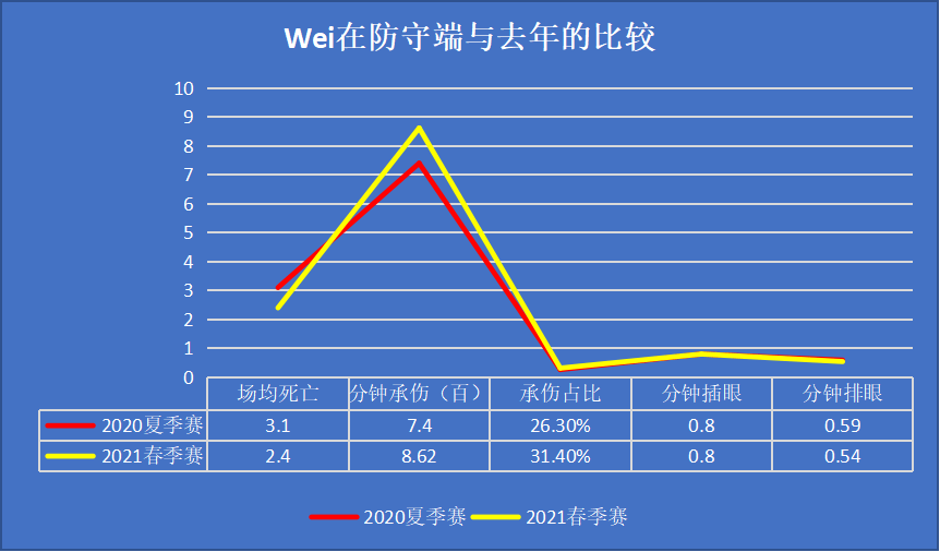 澳门一码一肖一待一中,统计数据解释定义_Windows25.548