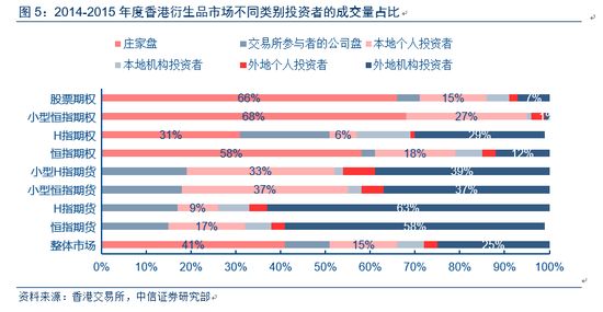 查看二四六香港开码结果,最新核心解答落实_HD38.32.12