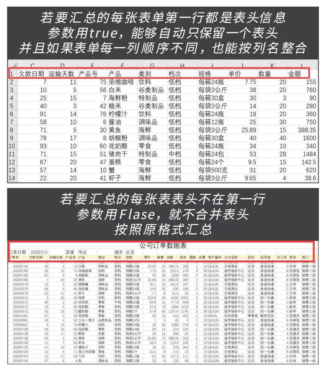 二四六好彩7777788888,数据解答解释落实_旗舰款68.763