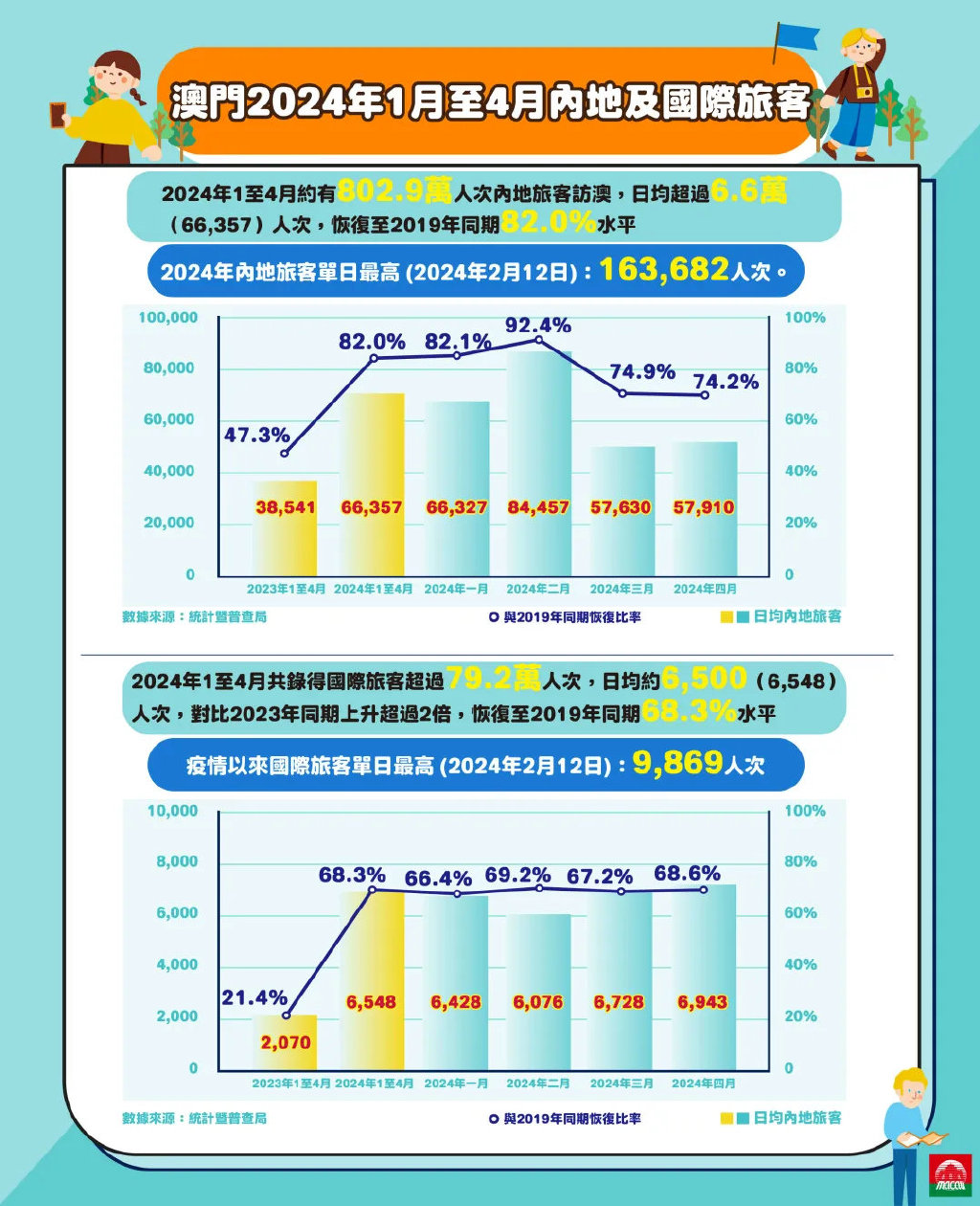 新澳门2024精准资料,数据驱动执行方案_升级版8.163