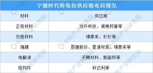 新澳2024年正版资料更新,国产化作答解释落实_HD38.32.12