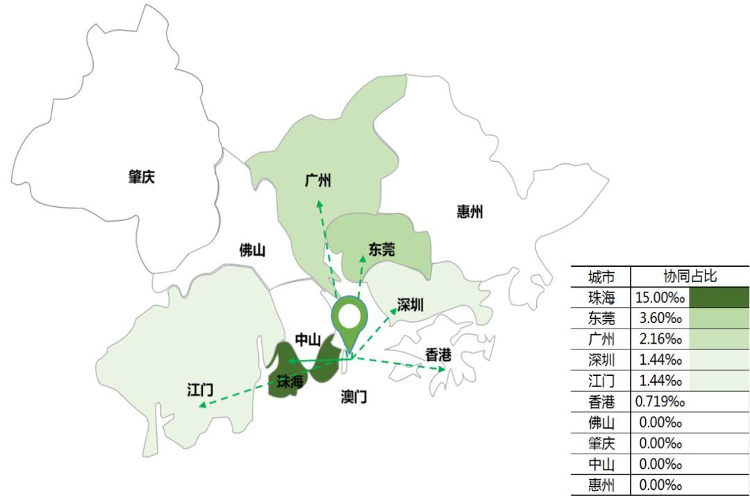 澳门一码一码100准确挂牌,广泛的解释落实方法分析_试用版7.236