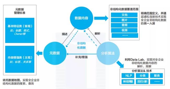 新澳精准资料免费,数据资料解释落实_增强版8.317