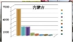 2024年管家婆一肖中特,数据资料解释落实_豪华版8.713