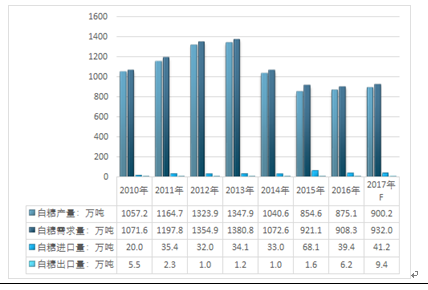 新澳门王中王100%期期中,实地评估数据策略_标准版59.842