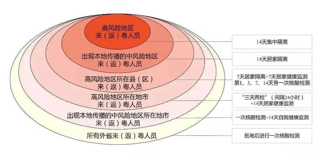 新澳门最快开奖现场,实效性解析解读策略_复刻版46.809