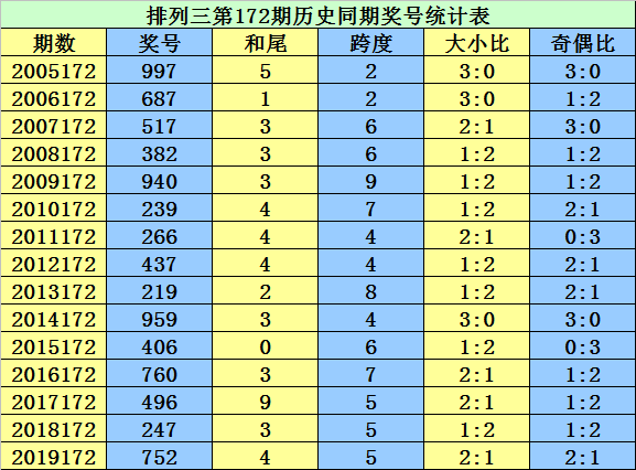 二四六香港资料期期准千附三险阻,重要性解释定义方法_挑战版90.504